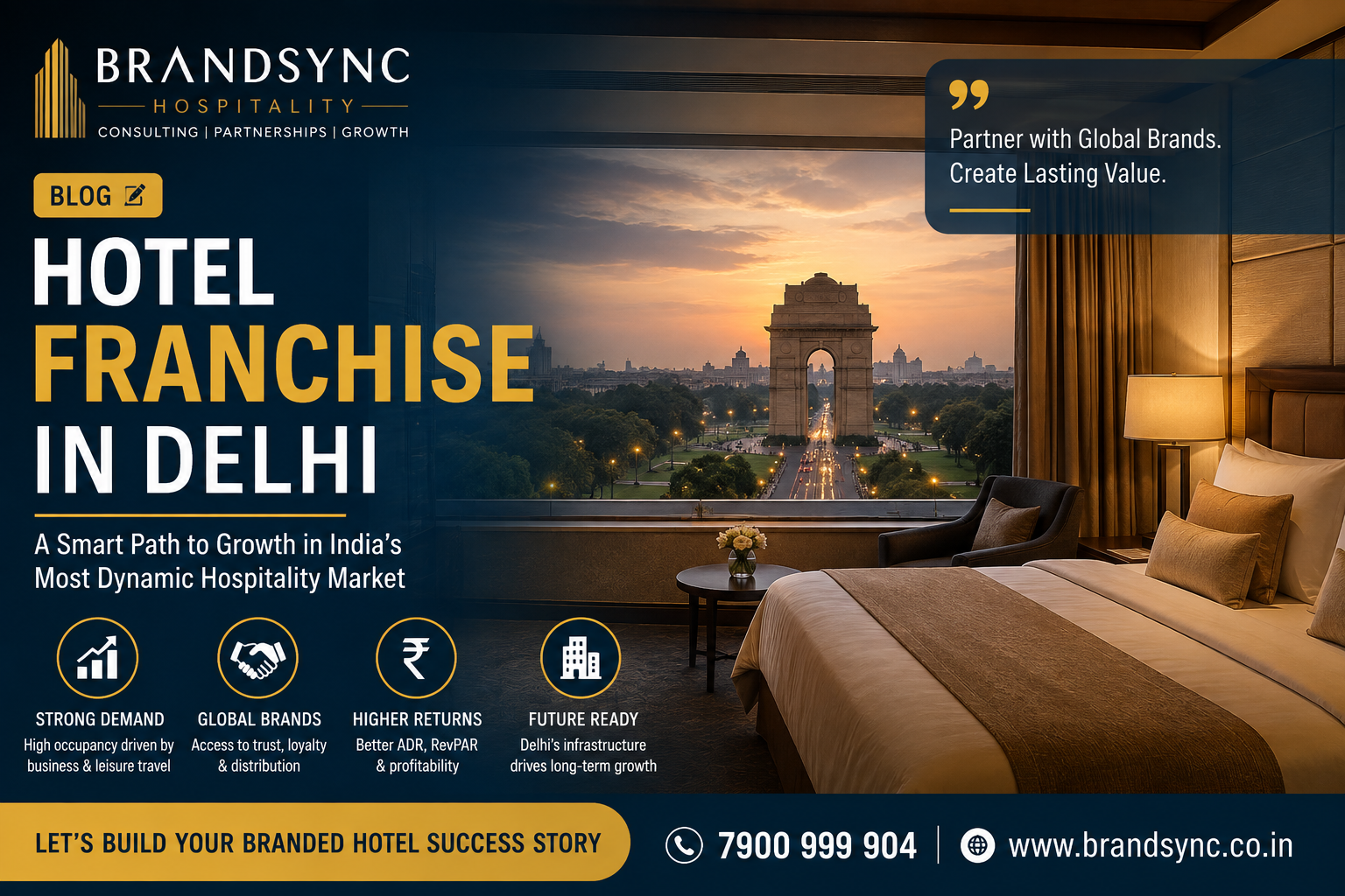 Hotel Franchise in Delhi NCR — Cost, Brands and Micro-Markets | BrandSync Hospitality