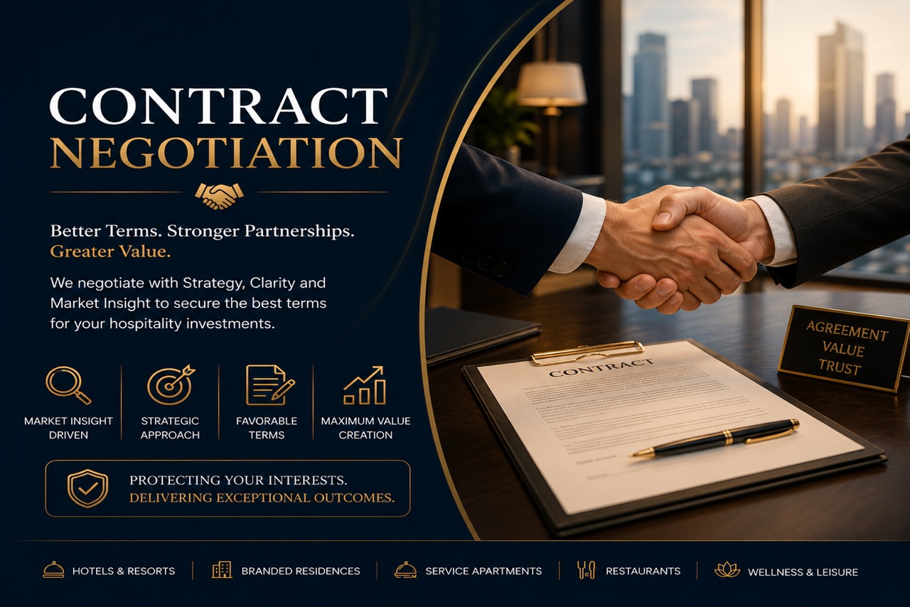 Hotel Contract Negotiation — Brand Sync Hospitality