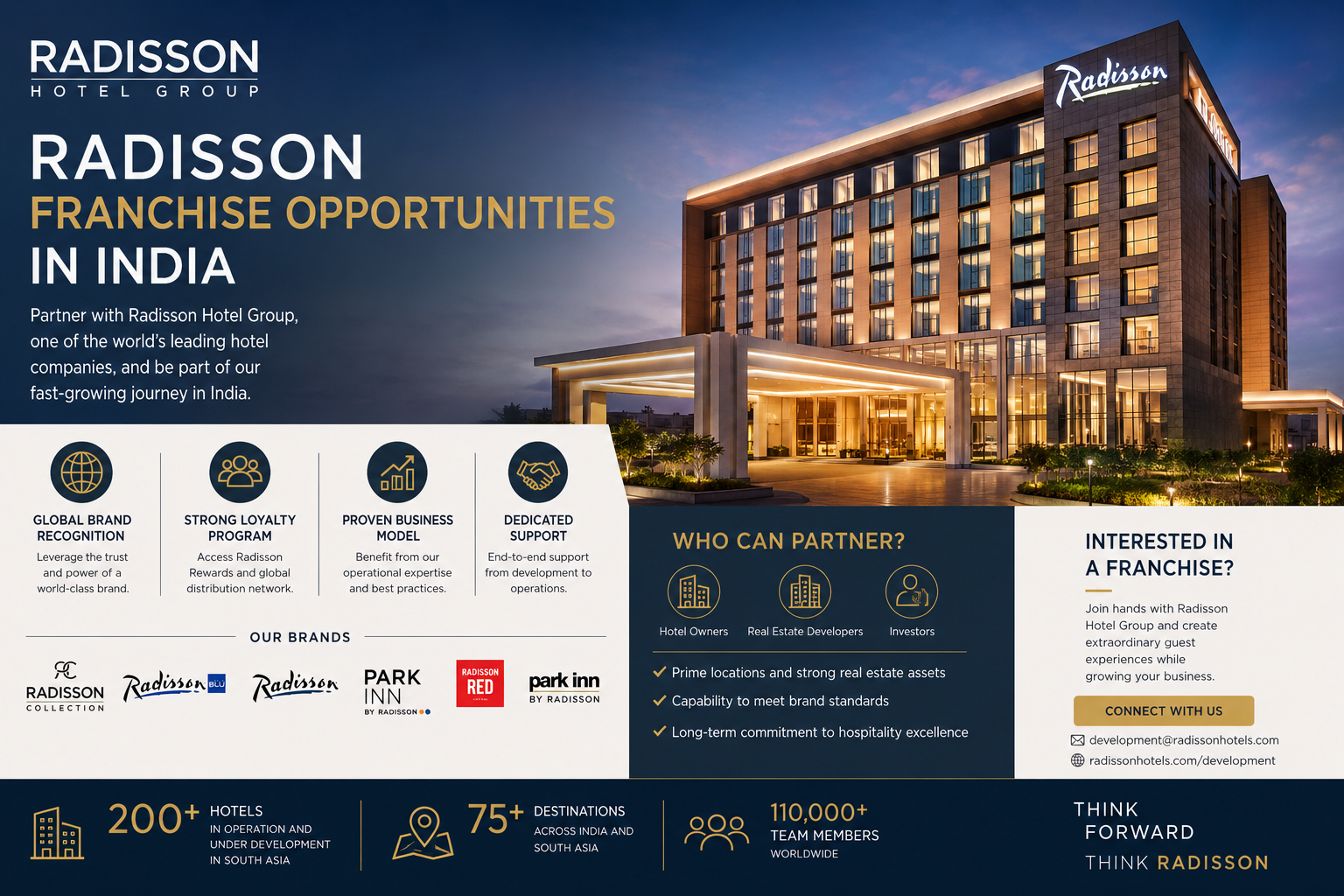 Radisson Franchise India — Costs, Fees, Process and BrandSync Hospitality Guide 2026