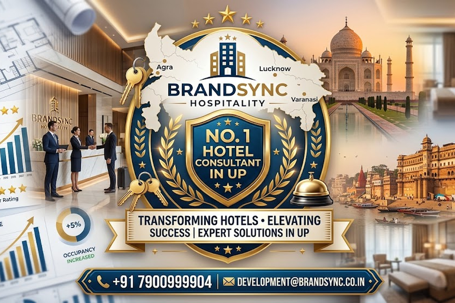 Hotel Consultants in Uttar Pradesh — Brand Sync Hospitality