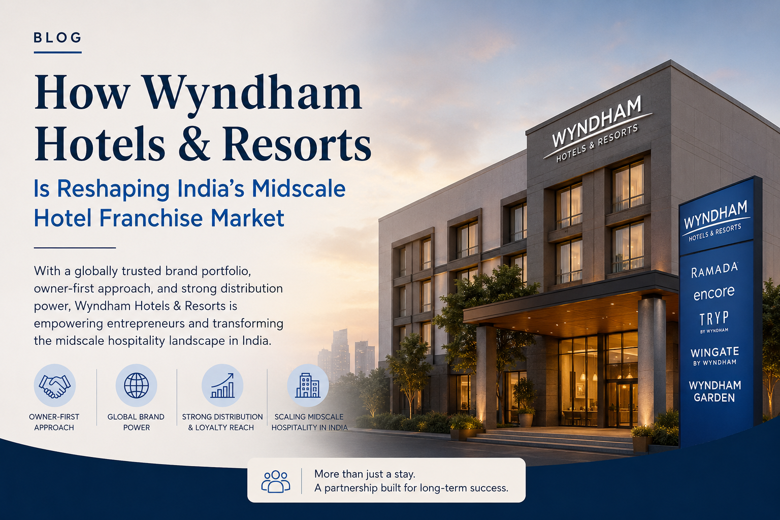 Wyndham Hotel Franchise India — BrandSync Hospitality